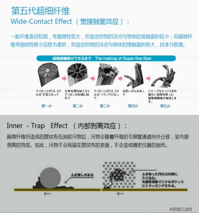 爱尔玛（ERMA）超极细纤维镜头布40cm×40cm