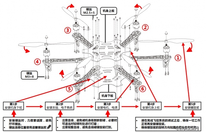 大疆 DJI F550 整机套装