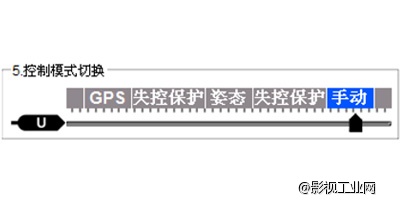 大疆NAZA-M LITE+GPS+F550 ARF整机