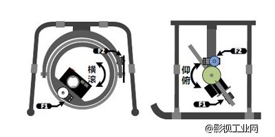 大疆NAZA-M LITE+GPS+F550 ARF整机