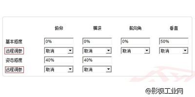 大疆NAZA V2(含GPS)+H3-2D云台+F550 ARF+F550脚架 套装