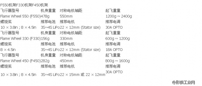 大疆NAZA V2(含GPS)+H3-2D云台+F550 ARF+F550脚架 套装