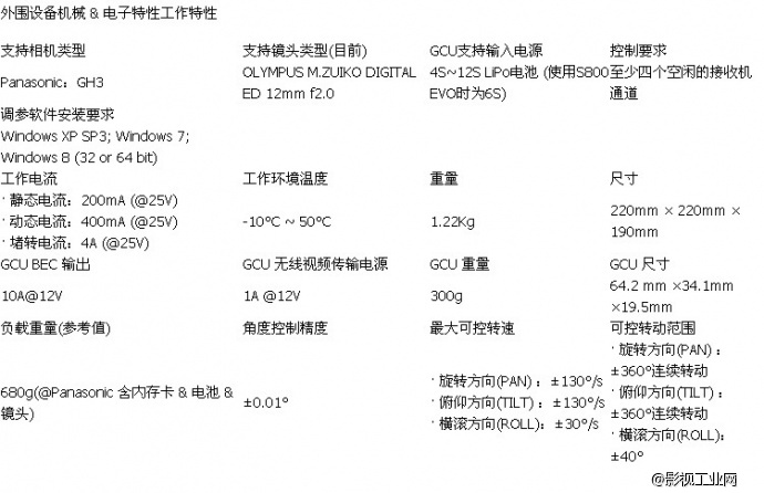 大疆S800 EVO六旋翼+A2飞控+Z15 GH3云台+IOSD II视频叠加