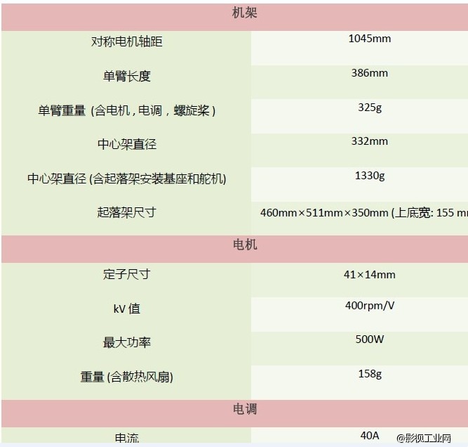 DJI大疆S1000　Premium八轴飞行器+A2多轴飞控优惠套装