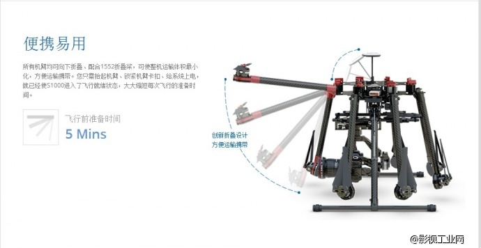 大疆S1000八轴飞行器+A2多轴飞控+禅思Z15（BMPCC/GH3）云台