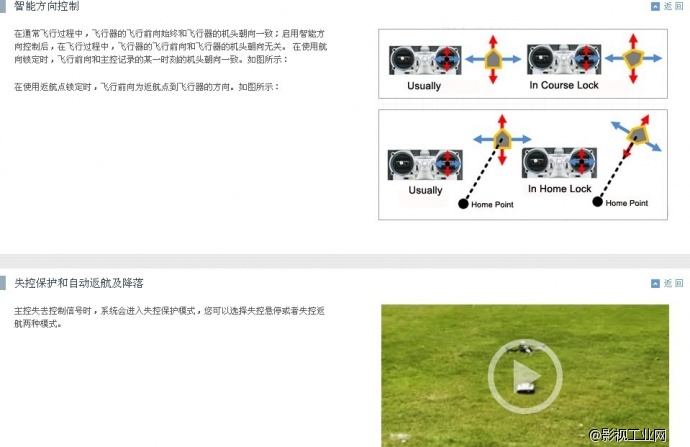 大疆DJI Premium 8轴航拍器+WKM飞行控制器优惠套装