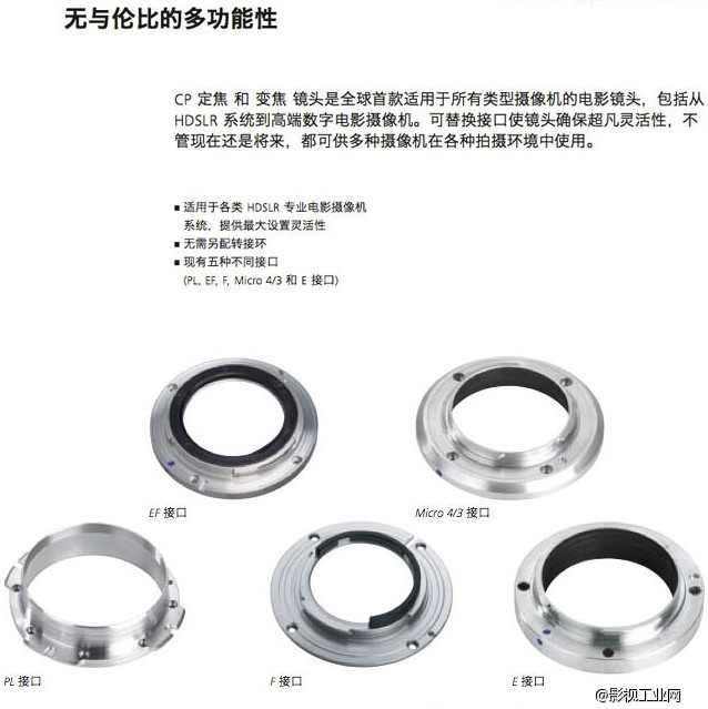 蔡司电影镜头 CZ.2系列T*2.9/70-200 新镜 (要预先订货)