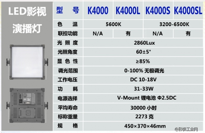 谈谈微电影的布光 国内LED摄影灯选择哪些好