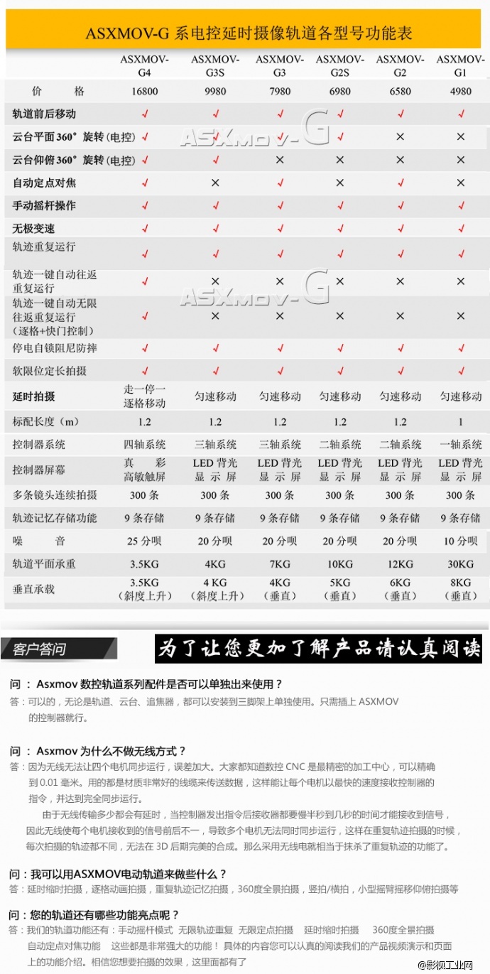 ASXMOV-G1 三轴电控摄像轨道 延时缩时电动摄影摄像滑轨