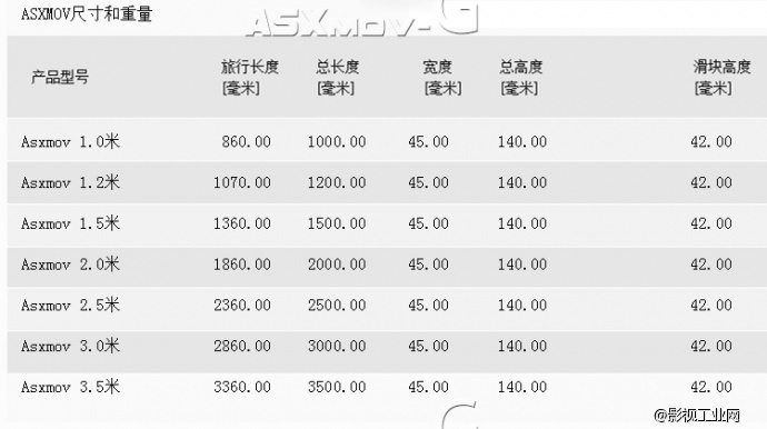 ASXMOV-G1 三轴电控摄像轨道 延时缩时电动摄影摄像滑轨