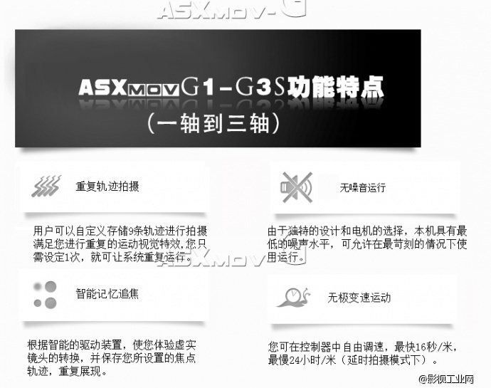 ASXMOV-G1 三轴电控摄像轨道 延时缩时电动摄影摄像滑轨