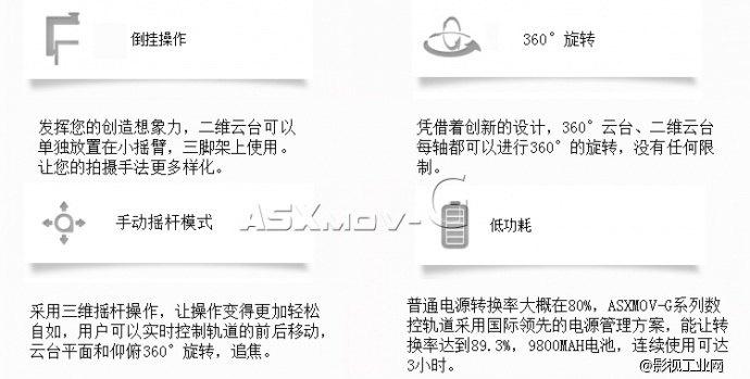 ASXMOV-G2 三轴电控摄像轨道 延时缩时电动摄影摄像滑轨