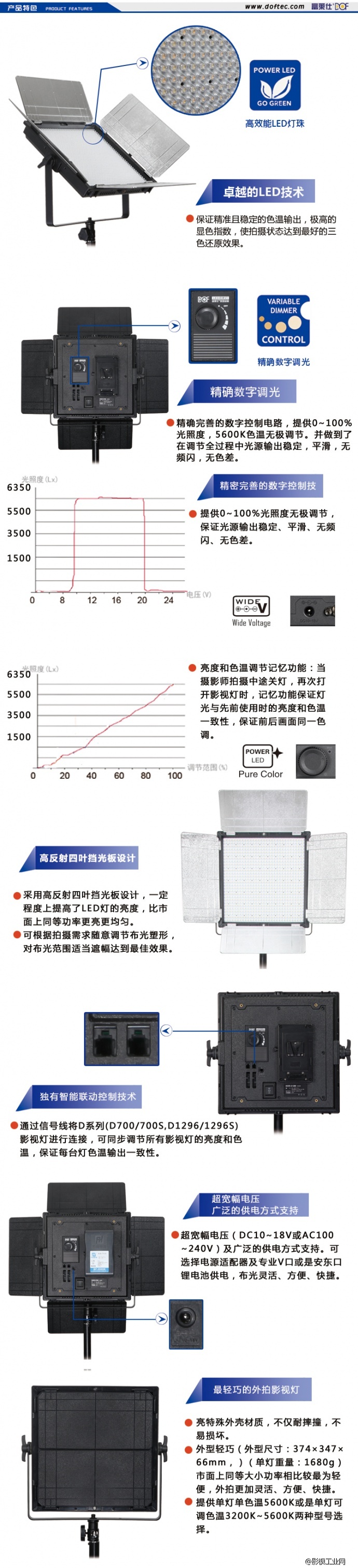 富莱仕DOF LED影视灯HVR-D700