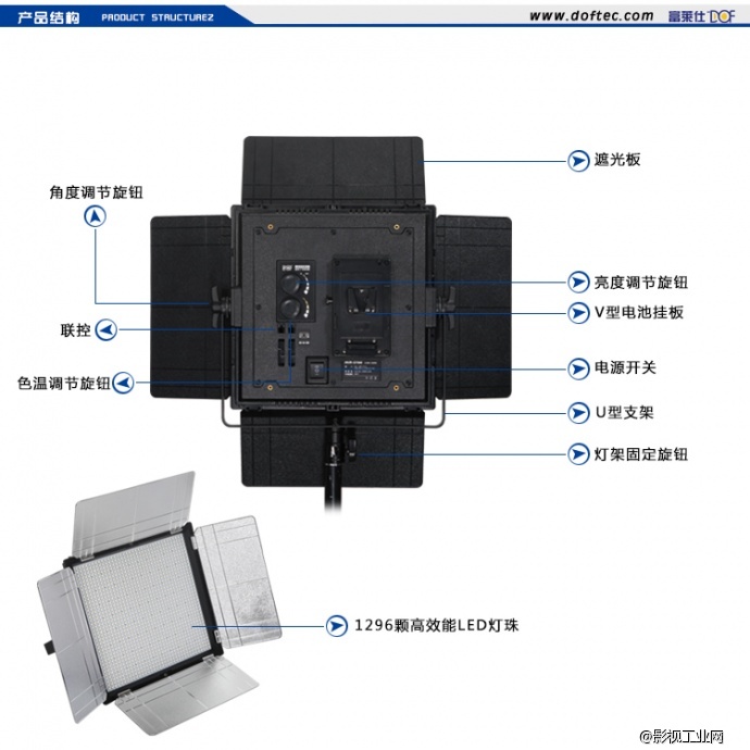 富莱仕DOF LED影视灯HVR-D1296S