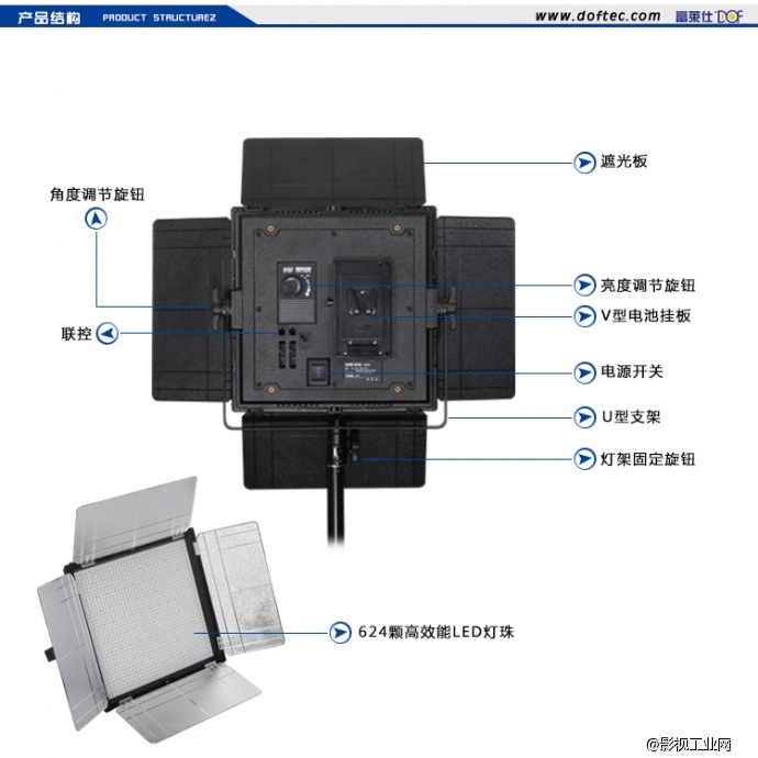 富莱仕DOF LED影视灯HVR-D700精选超值套餐