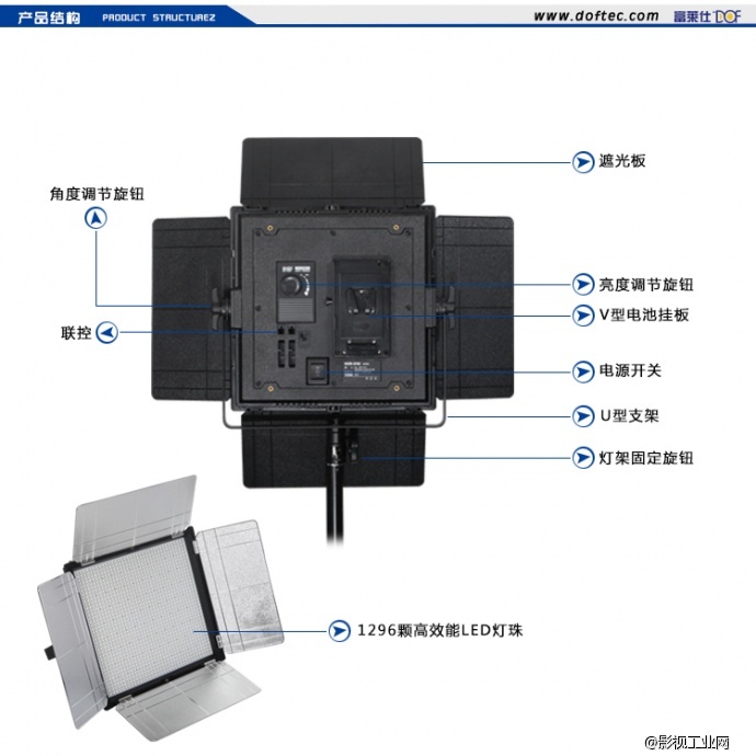 富莱仕DOF LED影视灯HVR-D1296精选超值套餐