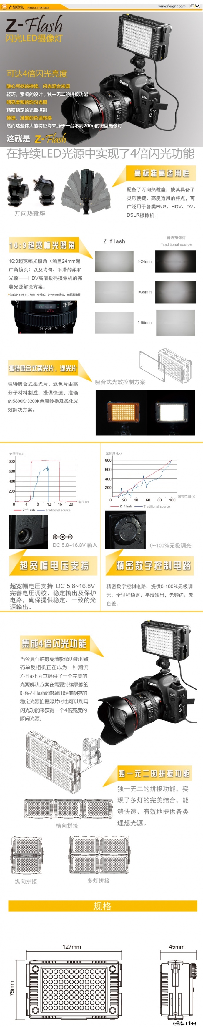 富莱仕F&V LED影视灯HDV-Z96 II型