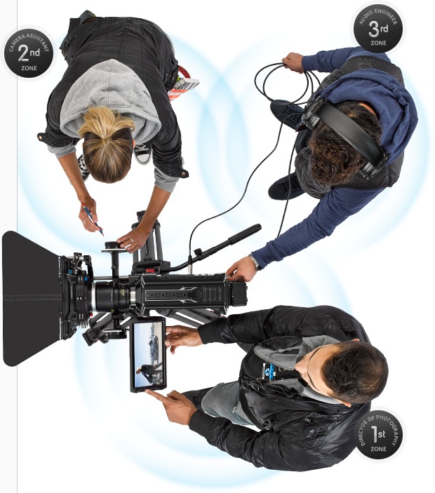 NAB看点之 BMD发布全球首款可更换组件的4K数字电影摄影机－Blackmagic URSA