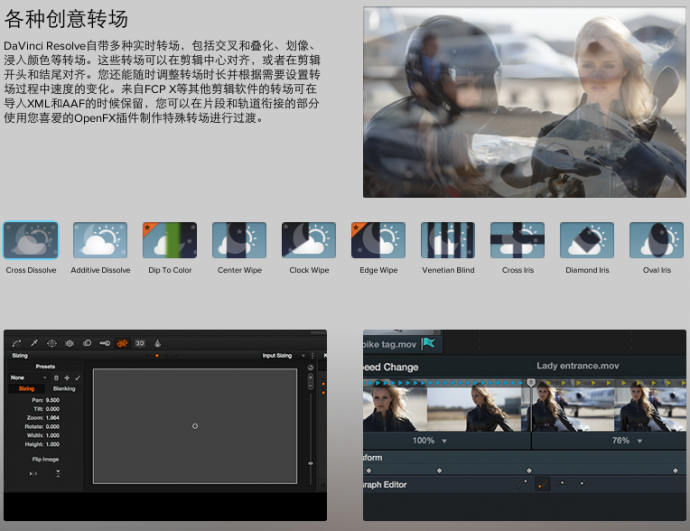 NAB看点之达芬奇摇身一变，如今也是了不起的剪辑工具！DaVinci Resolve 11