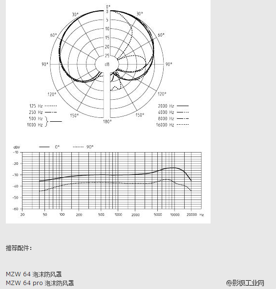 Sennheiser森海塞尔 同期录音话筒 K6 + ME64