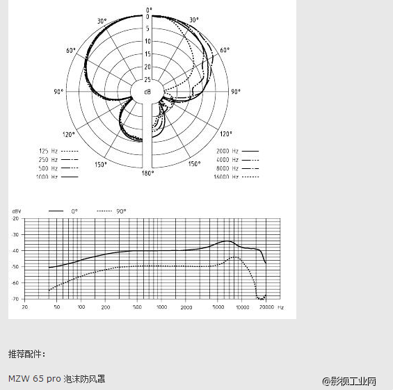 Sennheiser森海塞尔 同期录音话筒 K6 + ME65