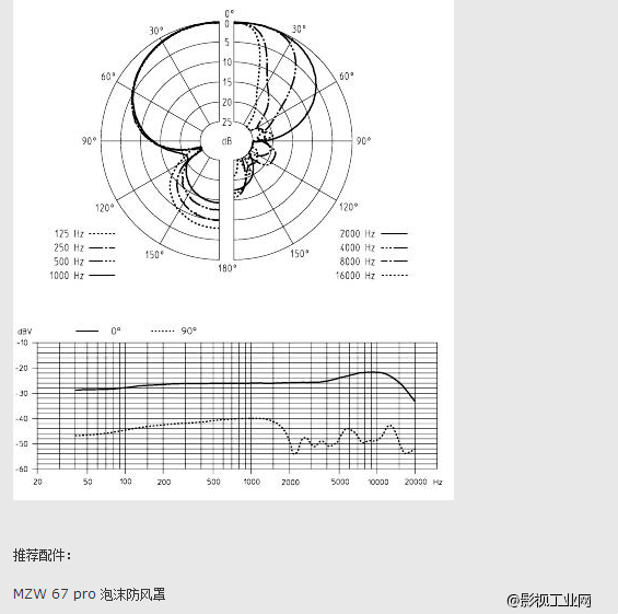 Sennheiser森海塞尔 同期录音话筒 K6 + ME67