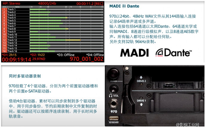 Sound Device发布64轨的Dante和MADI录音机Sound Device 970