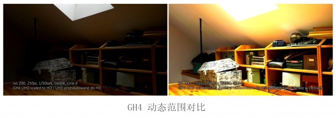 还没见到真机？　不如先来看测试视频！GH4对阵BMPCC，哪款是你的菜？