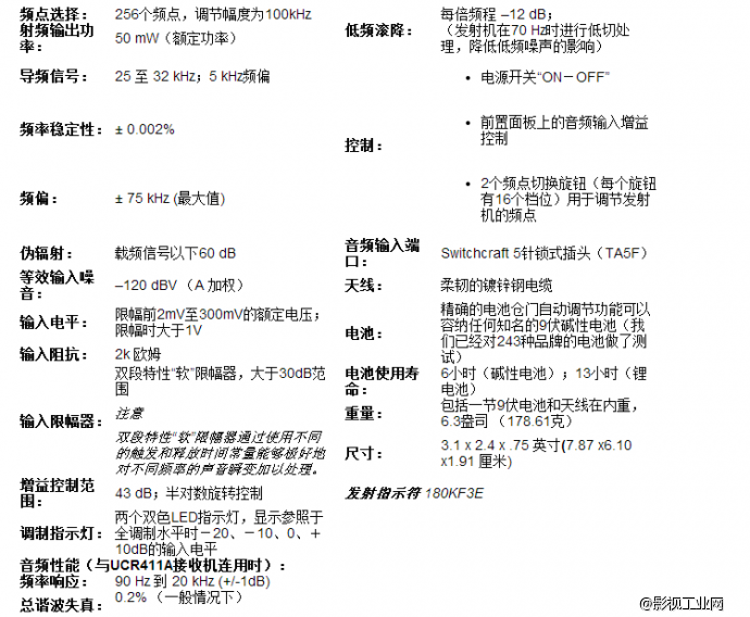 莱克Lectro LMa 无线腰包式发射机