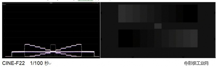 【GH4来了】【技术干货】松下GH4视频性能测试之宽容度，以及在光比多少情况下，可以让画面最舒服！