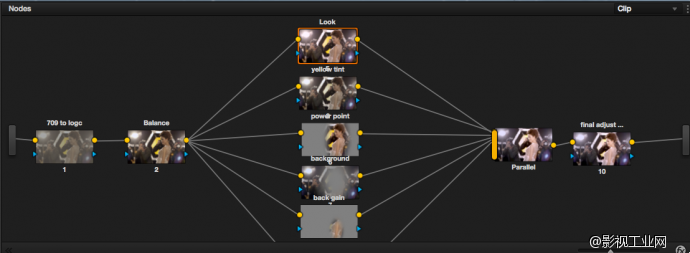 专业调色师的达芬奇调色节点编辑工作方式分享
