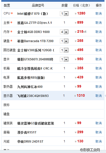 帮忙看一下这样的配置可以不帮忙改改，谢谢。但不要超过7700元