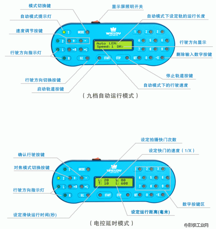 威尔帝“至尊宝1200”1.2米电控延时摄像轨道