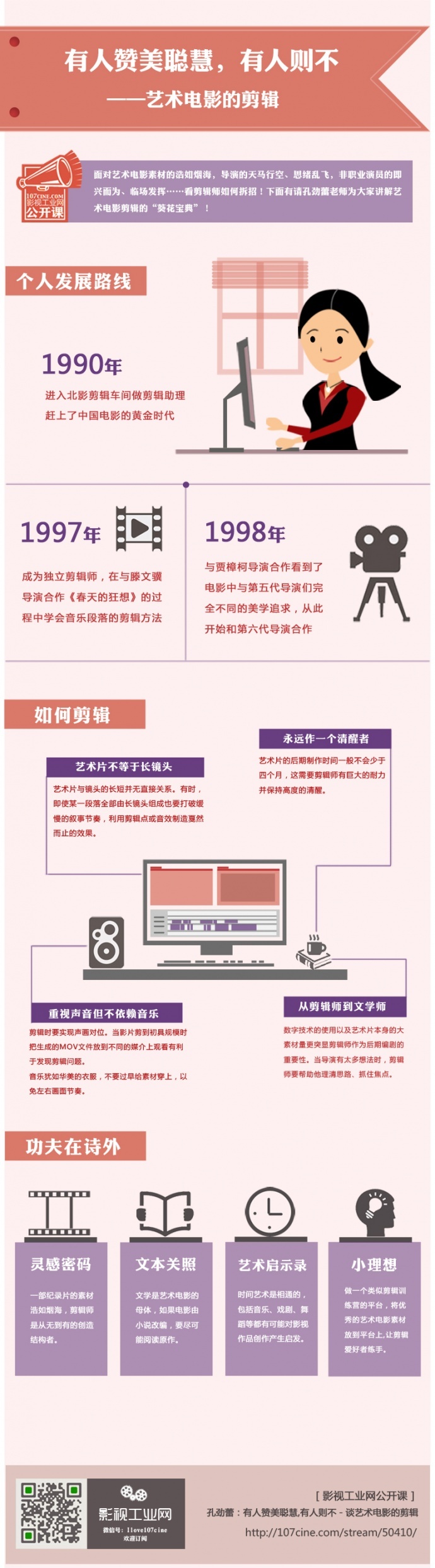 一张图读懂艺术电影的剪辑：孔劲蕾《山峡好人》《斗牛》《站台》《推拿》创作经验