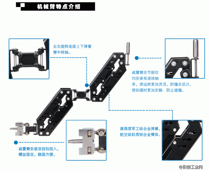 威尔帝金三角重型稳定器全套