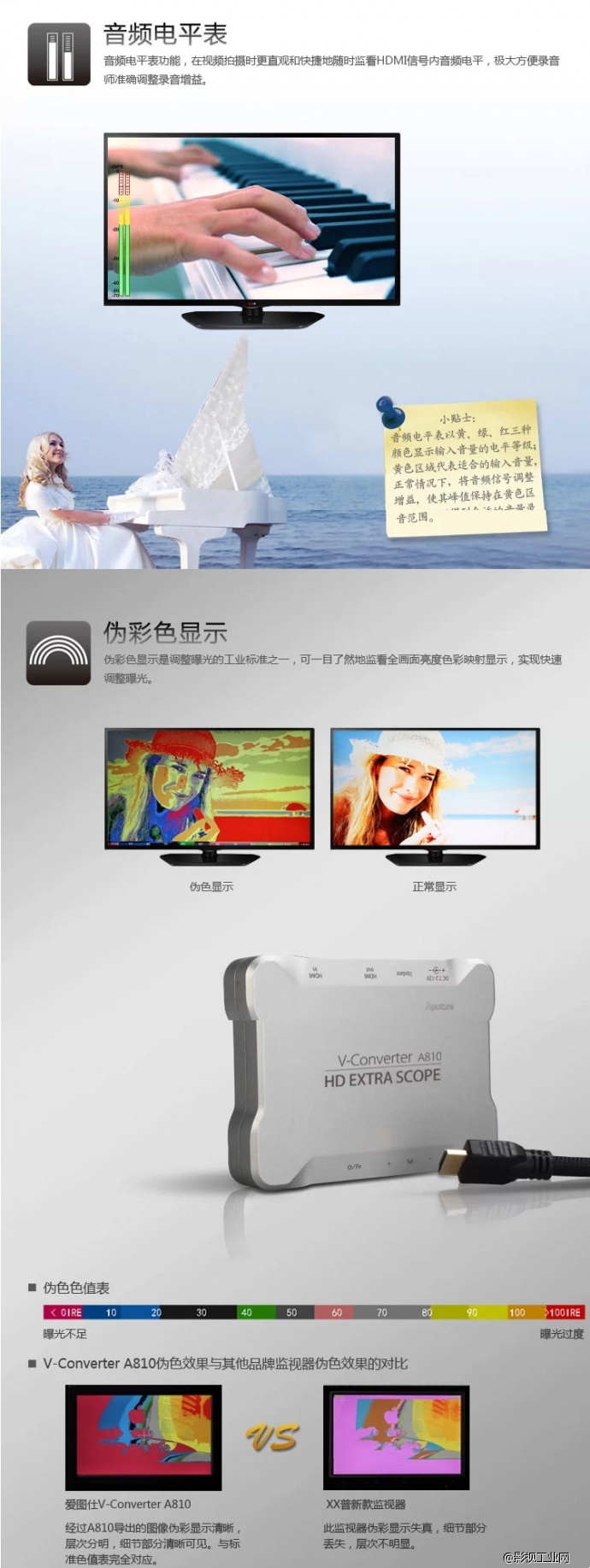 爱图仕 A810 全球首创 监视器HDMI 技术监督转换器 峰值对焦