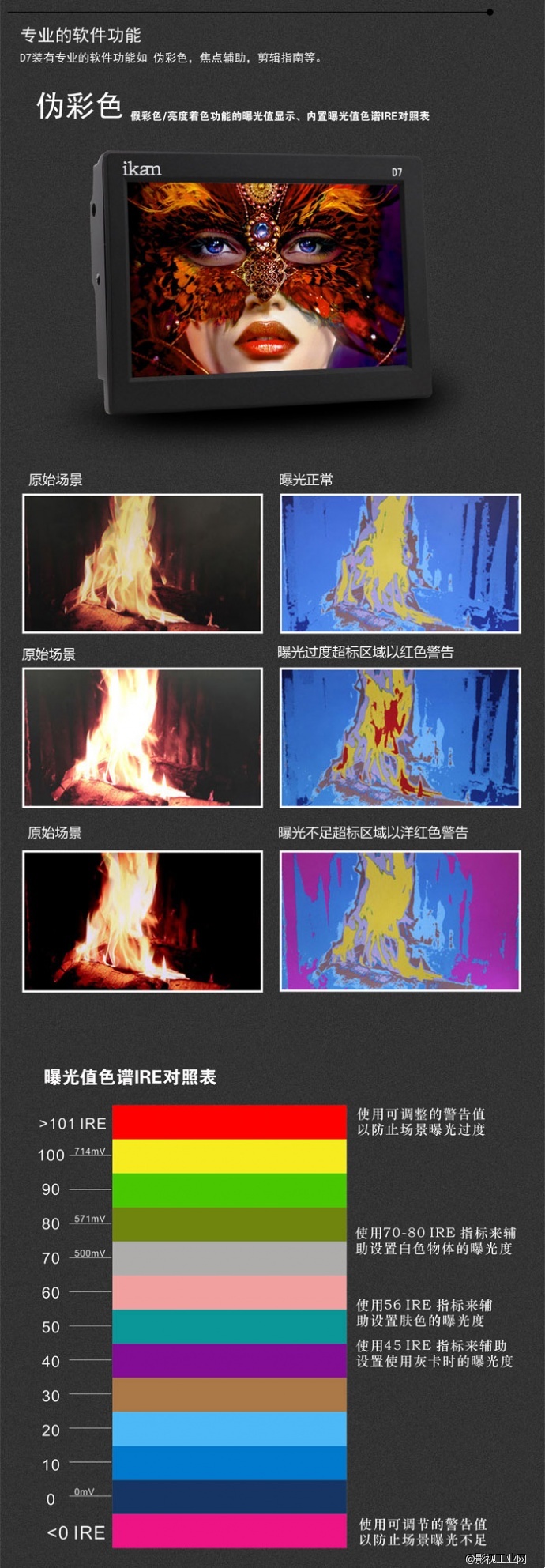 IKAN D7 7寸高清监视器 3G-SDI HDMI监视器