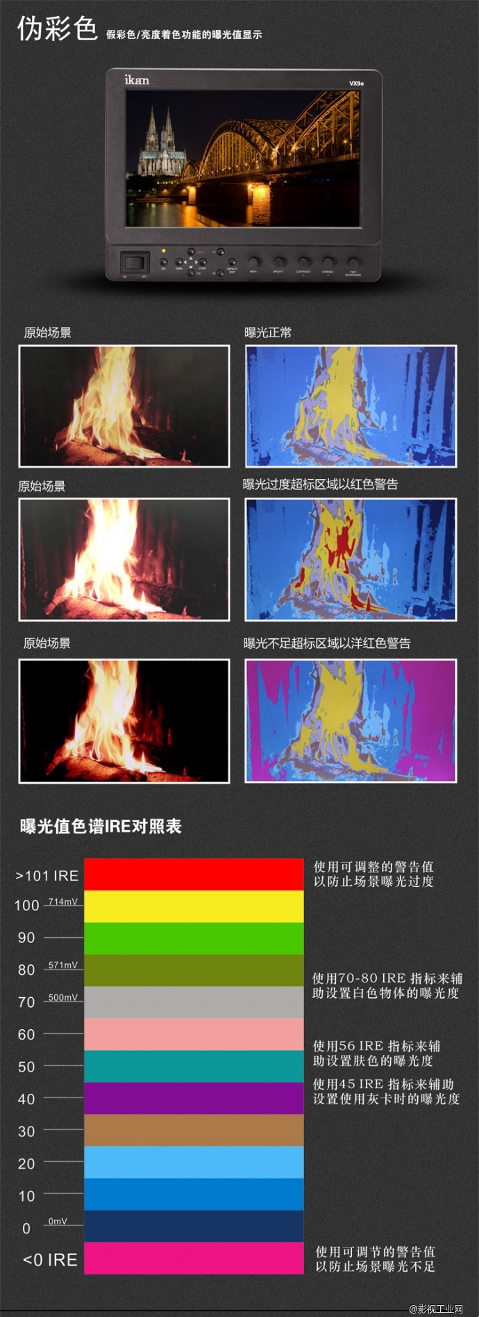 IKAN VX9e 8.9寸 3G SDI监视器