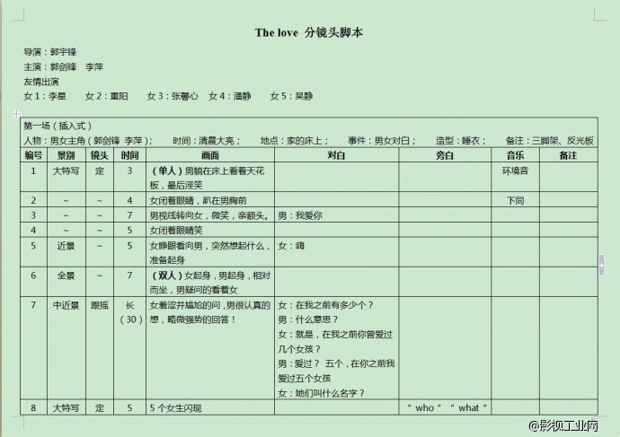 从后期转前期的处女作微电影《The Love》一人挑大梁