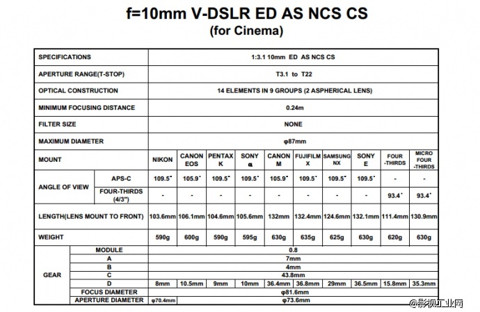 Samyang 10mm T3.1 ED AS NCS CS VDSLR - Four Thirds