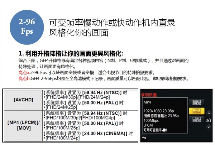 千呼万唤始出来，松下GH4 开始预定，正品行货全国联保 11000元