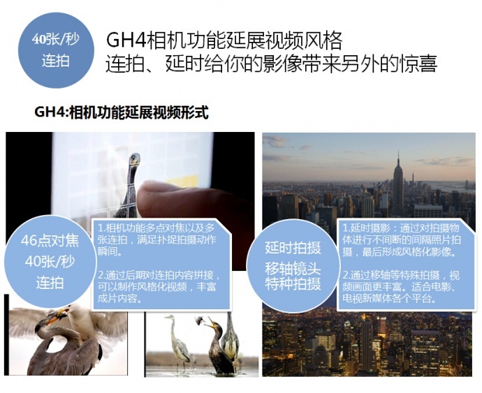 千呼万唤始出来，松下GH4 开始预定，正品行货全国联保 11000元