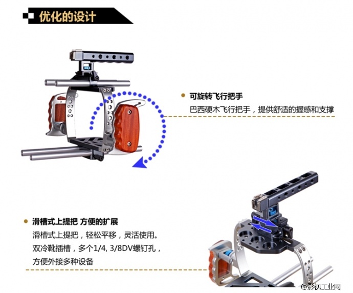 万德兰BMCC、BMPC摄像机套件（标准组合系列，型号：BMCC01）