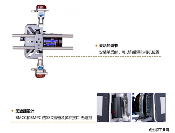 万德兰BMCC、BMPC摄像机套件（标准组合系列，型号：BMCC01）