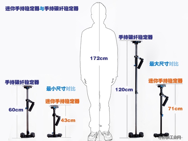 万德兰魔法师“I”系列：迷你手持直杆稳定器