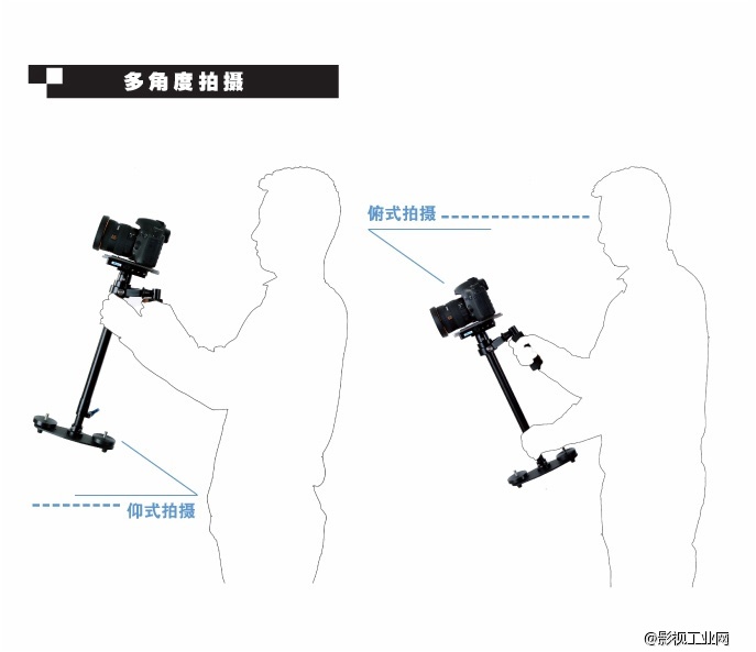 万德兰魔法师“I”系列：迷你手持直杆稳定器