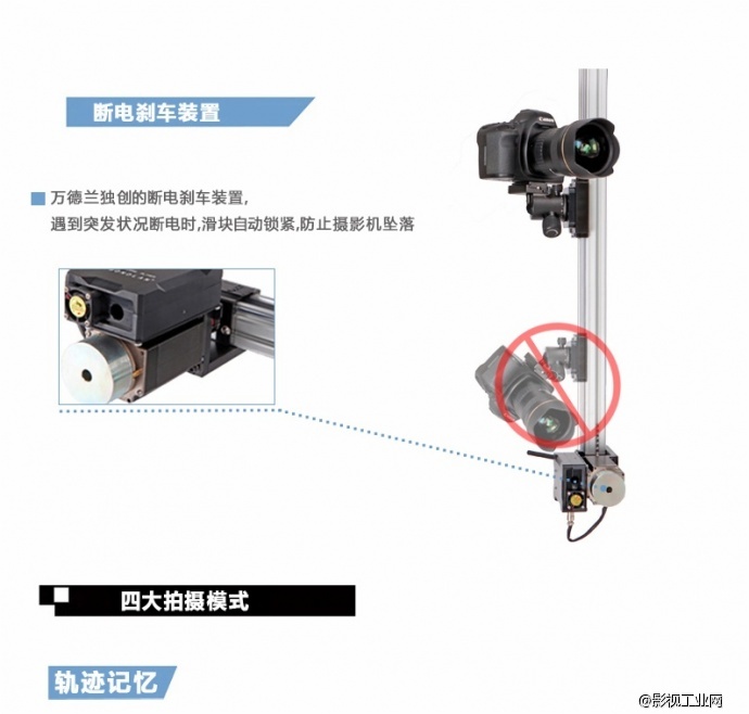 万德兰无线数控长延时轨道1.5米