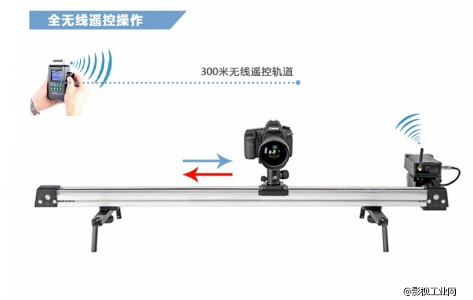 万德兰无线数控长延时轨道1.5米