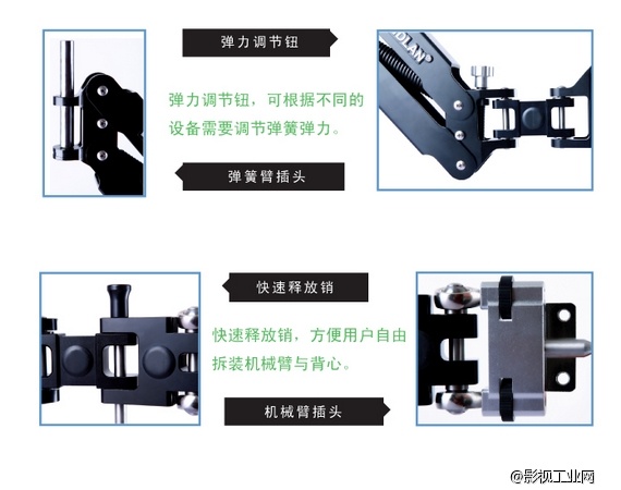 万德兰专业斯坦尼康“翼豹 IV”标准型+无线电控跟焦器