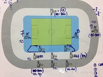 探秘巴西4K世界杯（三）---走进1/8 决赛